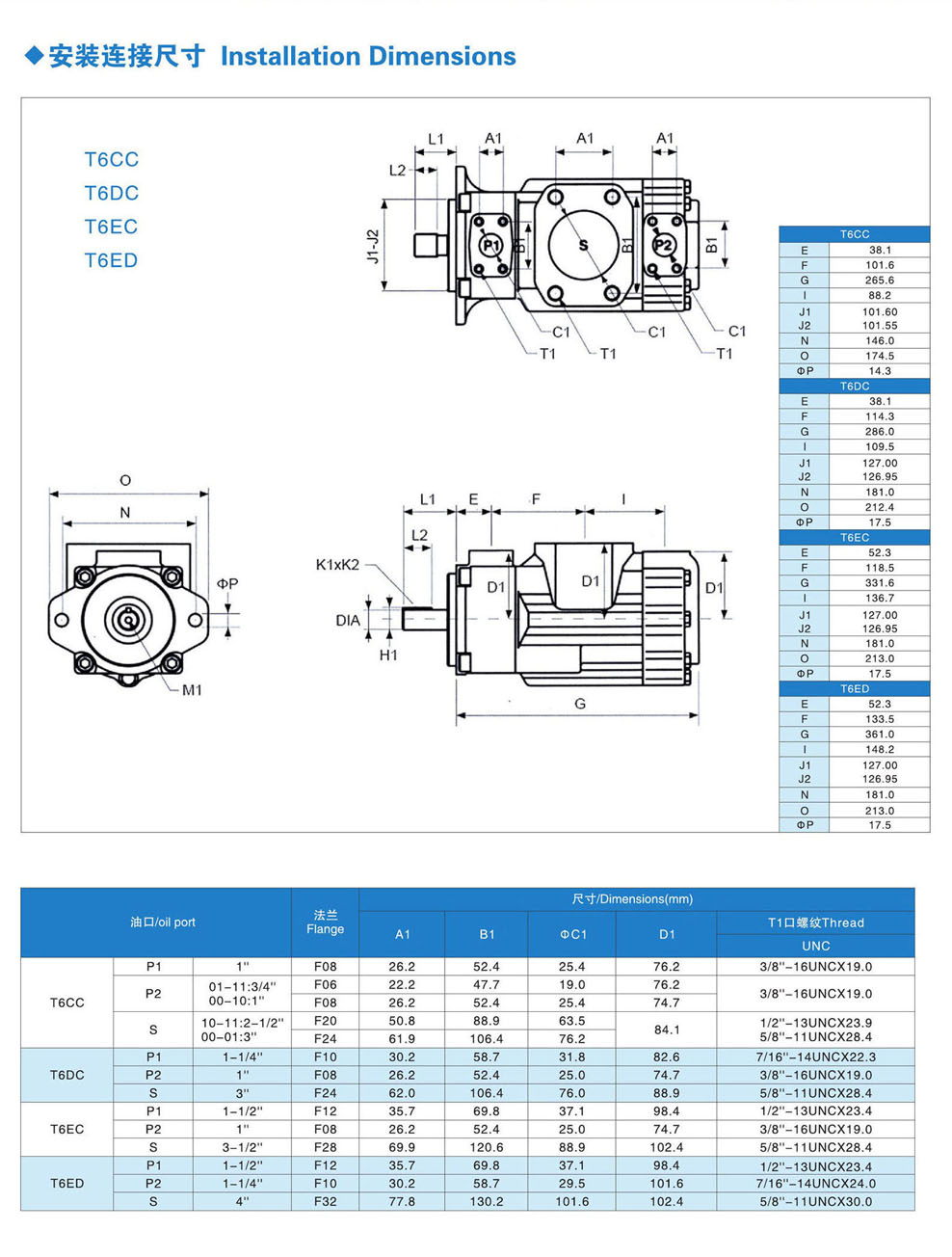 金中液压：T6DT6C叶片泵  T6,T7高压定量叶片泵，T6叶片泵，T7叶片泵，T6CC叶片泵，T6CC，T6ED双联叶片泵，金中液压专业液压泵生产厂家 。 电话：13925580728