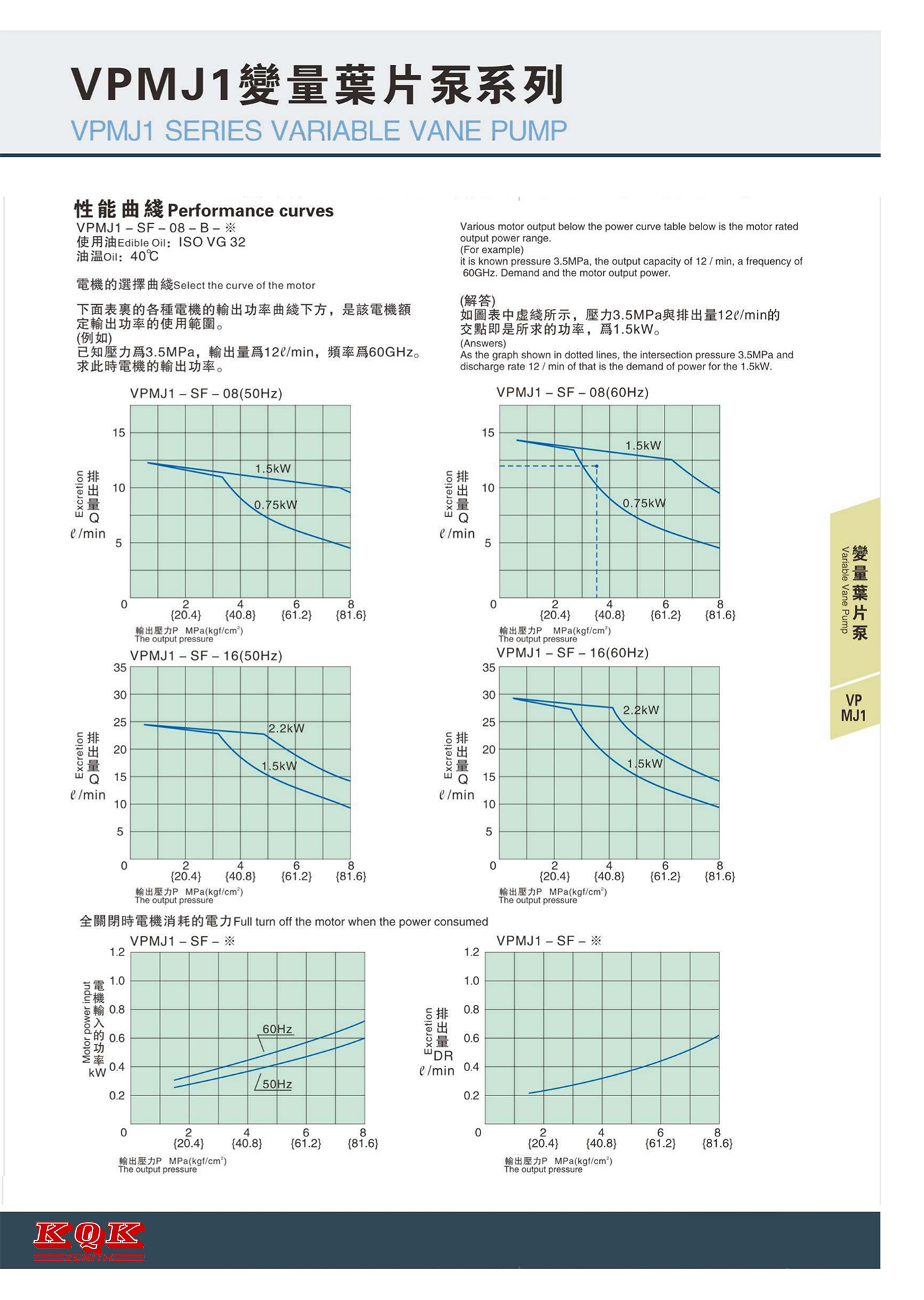 金中液压，KQK牌液压泵厂家 VPMJ变量叶片泵，日本不二越款变量叶片泵，日本大金款变量叶片泵，不二越款变量叶片泵厂家，变量叶片泵厂家，电话：+86 13925580728