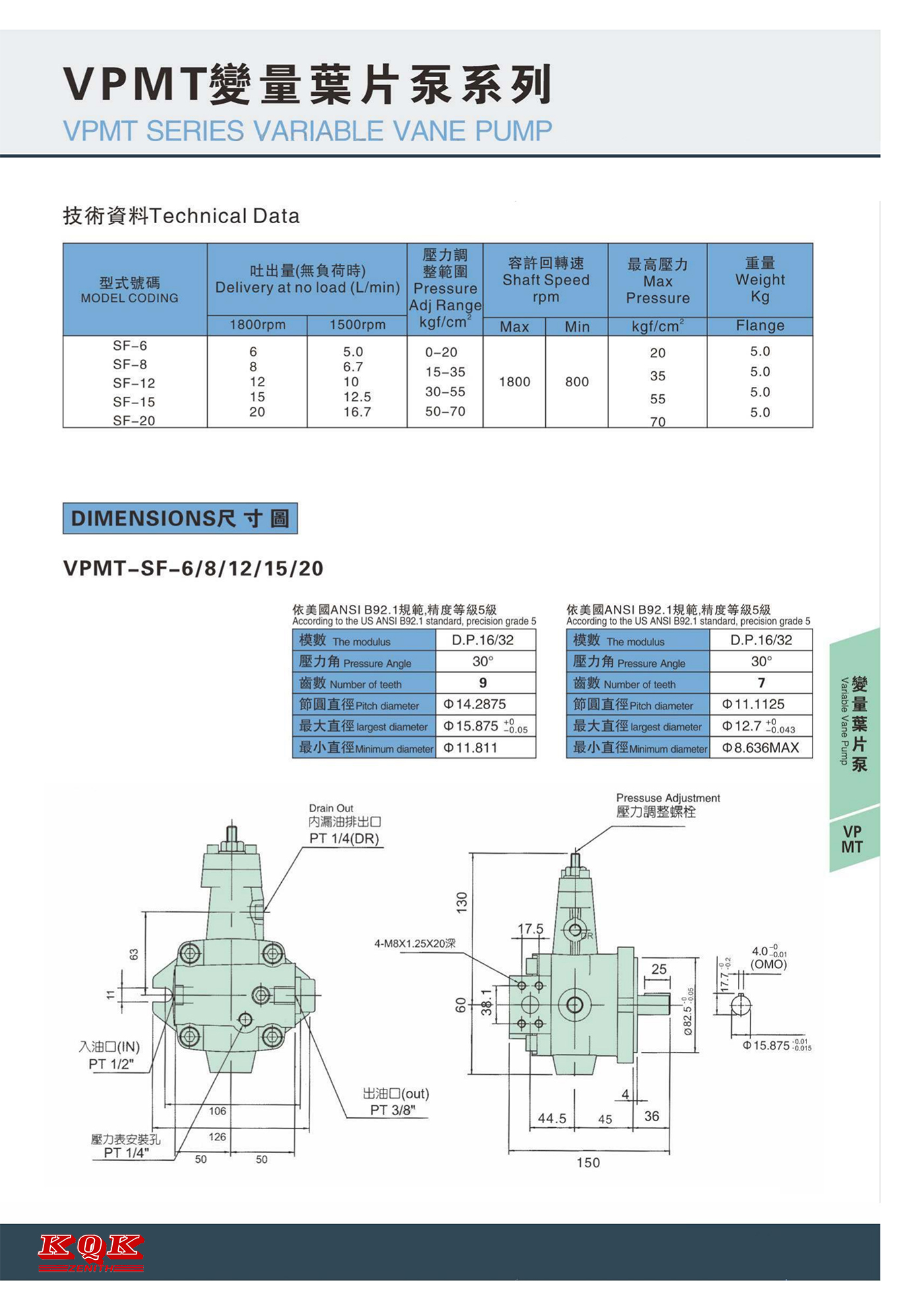 金中液压，KQK牌 VPMT变量叶片泵，VPMT日本不二越款变量叶片泵，VPMT日本大金款变量叶片泵，不二越款变量叶片泵厂家，VPMT变量叶片泵厂家，电话：+86 13925580728