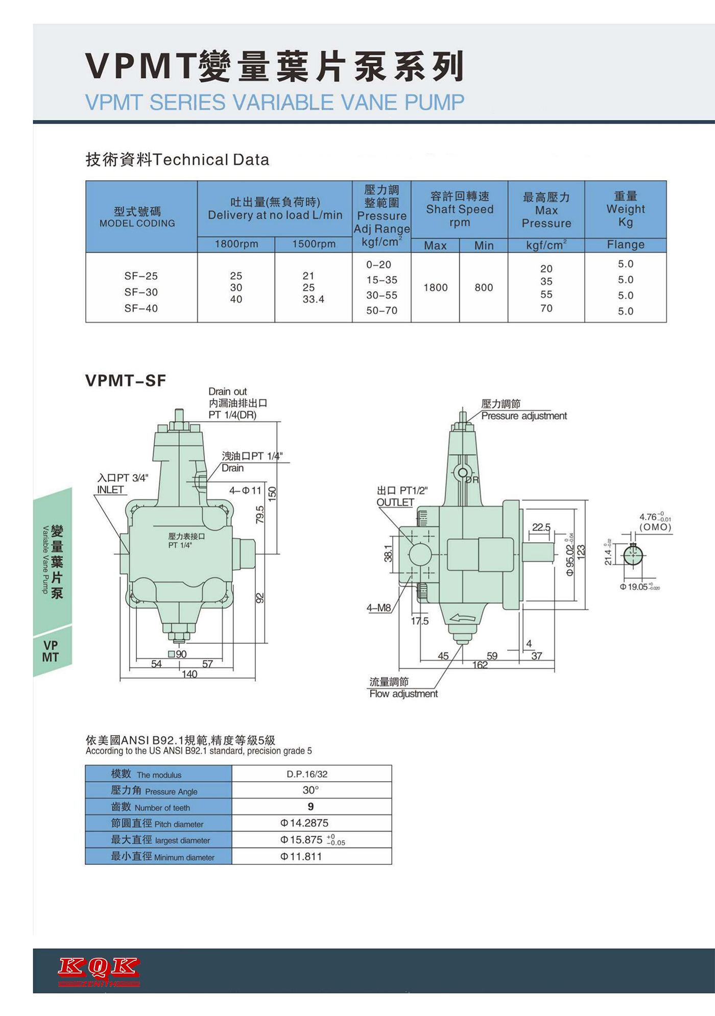 金中液压，KQK牌 VPMT变量叶片泵，VPMT日本不二越款变量叶片泵，VPMT日本大金款变量叶片泵，不二越款变量叶片泵厂家，VPMT变量叶片泵厂家，电话：+86 13925580728