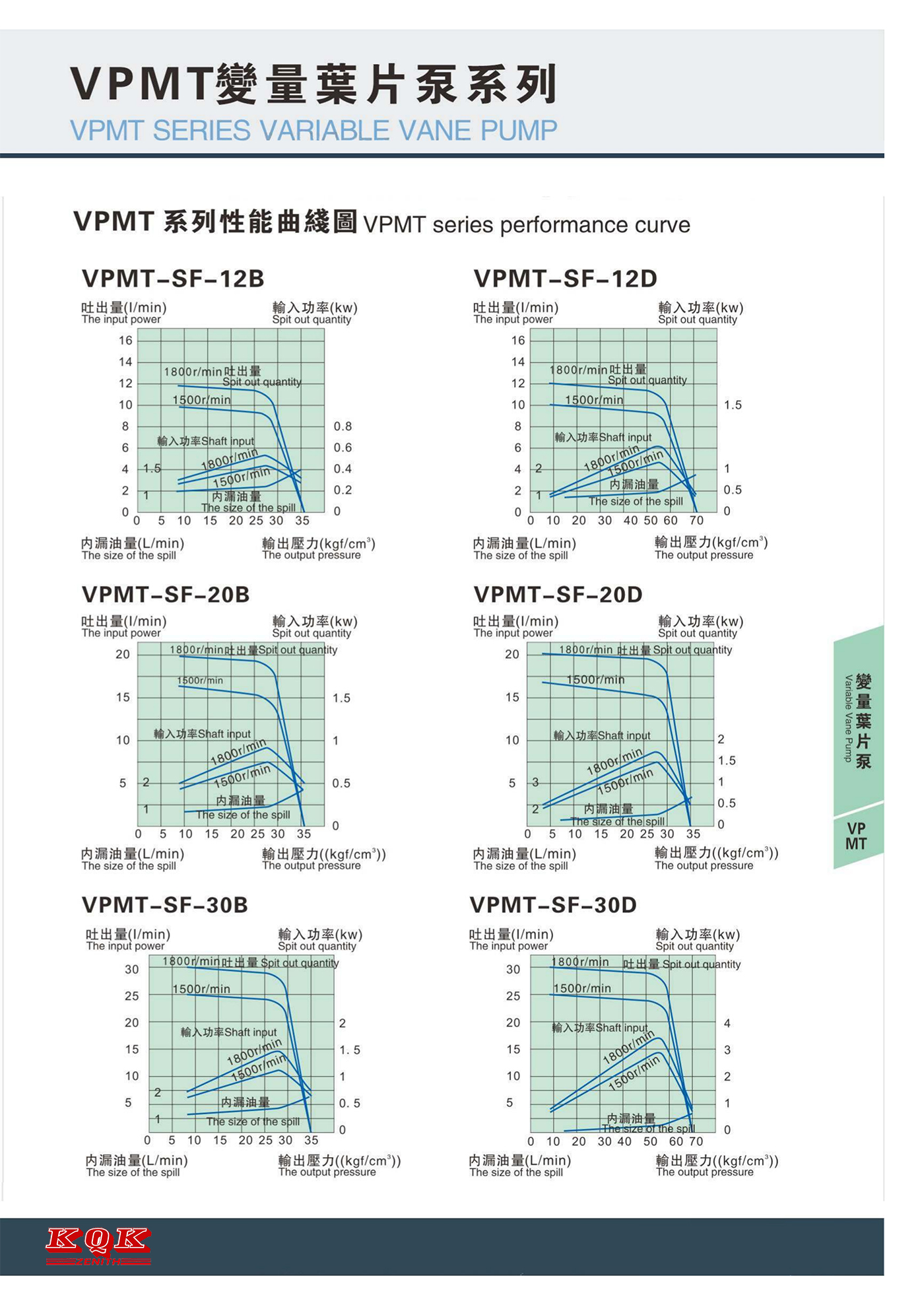 金中液压，KQK牌 VPMT变量叶片泵，VPMT日本不二越款变量叶片泵，VPMT日本大金款变量叶片泵，不二越款变量叶片泵厂家，VPMT变量叶片泵厂家，电话：+86 13925580728